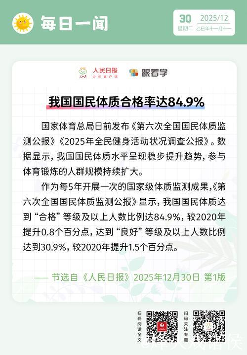 中国国民体质合格率达84.9% 呈现多项积极变化 中国国民体质合格率达84.9% 呈现多项积极变化