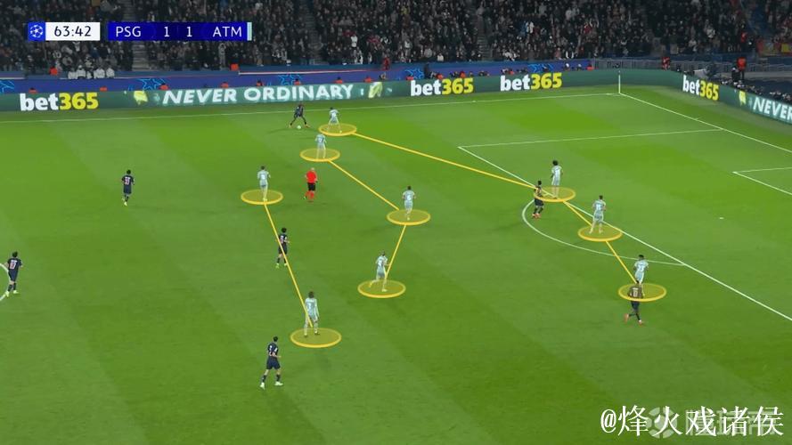 世俱杯死亡之组首秀!数据:巴黎华丽进攻破马竞 世俱杯死亡之组首秀!数据:巴黎华丽进攻破马竞