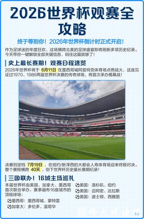 2026世界杯直播全程高清观看攻略