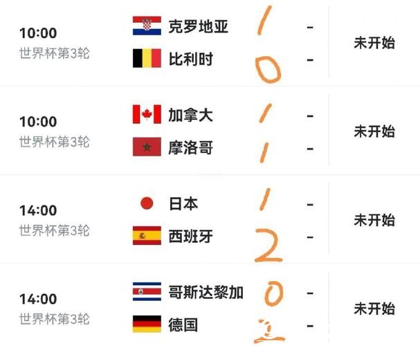 深入解读世界杯外围数据分析 深入解读世界杯外围数据分析