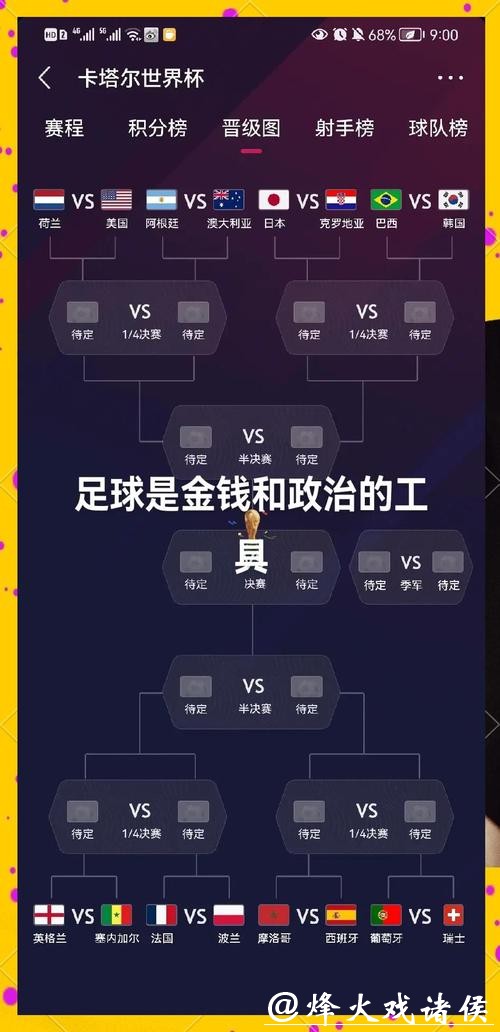 全面解读世界杯球队综合分析