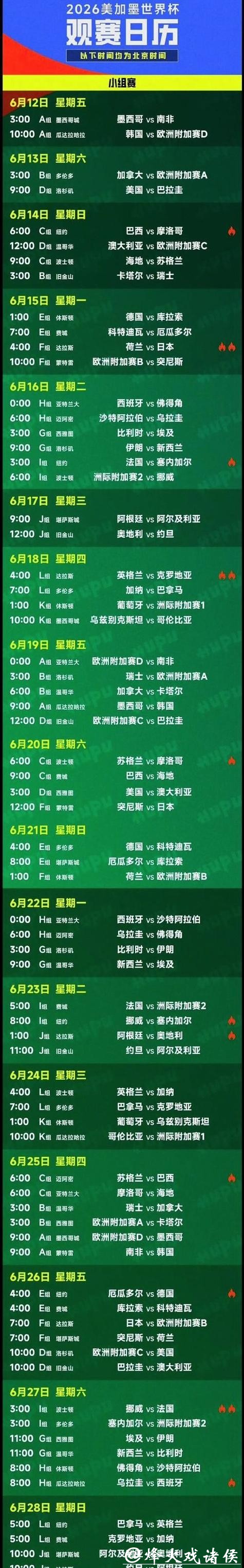 2026世界杯赛程时间表