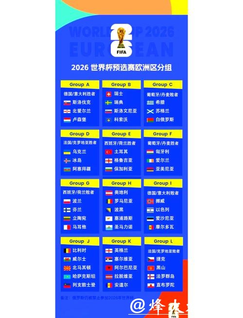 2026世界杯赛事数据统计与深度分析