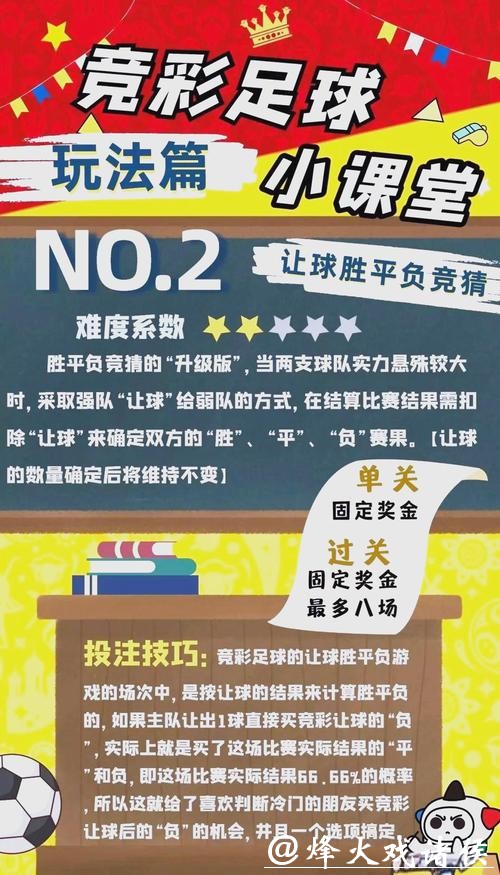 如何正确进行世界杯投注 如何正确进行世界杯投注