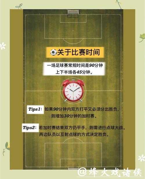 全面解析世界杯下注玩法技巧